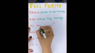 Important Computer Full Forms | RAM, ROM, PC Explained