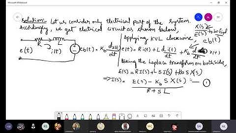 Control Systems - Electromechanical system