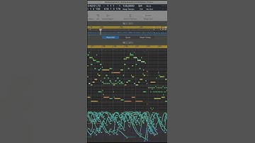 #String Quartet Production with Vienna Synchron Solo Strings – short 1