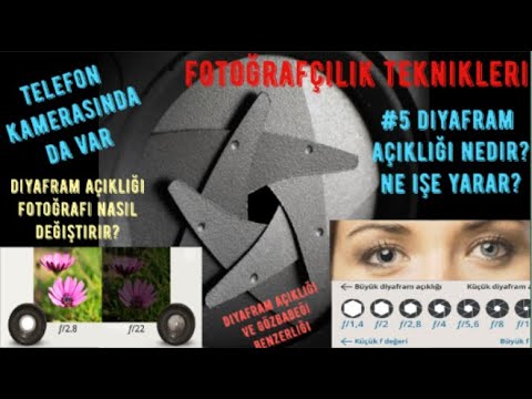 Video: Fotoğraf çekerken Lens Açıklığı Değerlerinin Etkisi