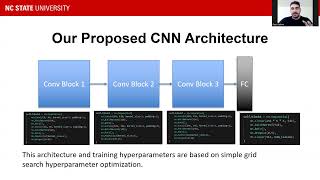 NCSU - MLSS - Deep learning based facial emotion recognition