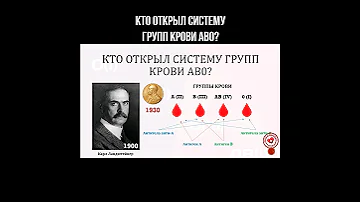 Кто открыл систему групп крови АВ0? #группакрови #переливание #антиген #антитела