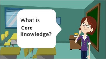 Core Knowledge: Importance of Background Knowledge