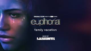 Labrinth - Family Vacation class=