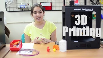 Introduction to 3D Printing
