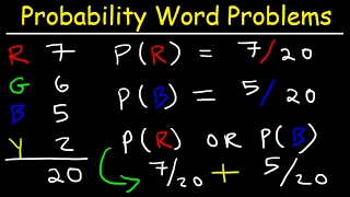 Probability Explained!