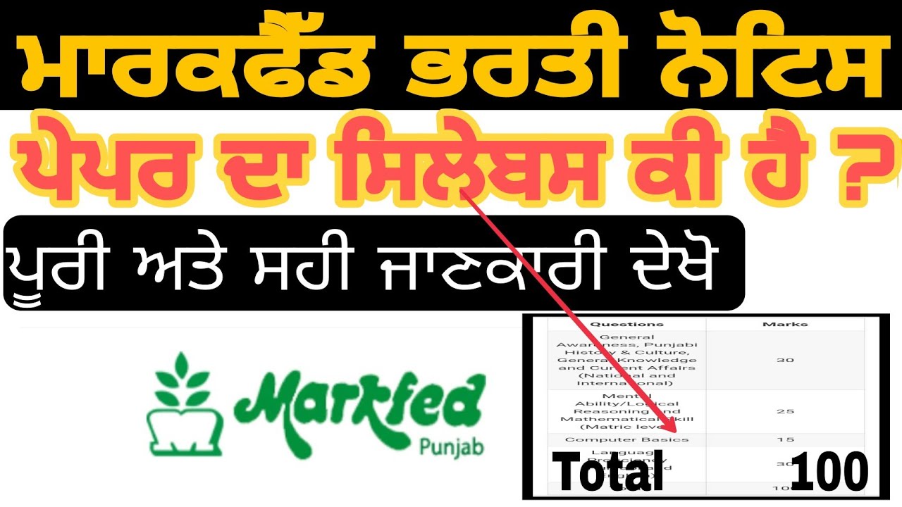 Markfed Syllabus ।। Markfed Exam Syllabus ।। Markfed 2021 Exam Syllabus ।। Syllabus For Markfed Exam