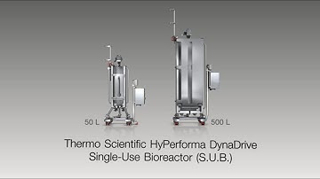 Introducing a next-level innovation in single-use bioreactors