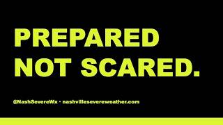 Blog breakdown 4/27/26 Two chances for severe weather this week.