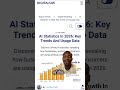 Take Advantage of this AI Economy