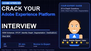 AEP Complete Interview Guide