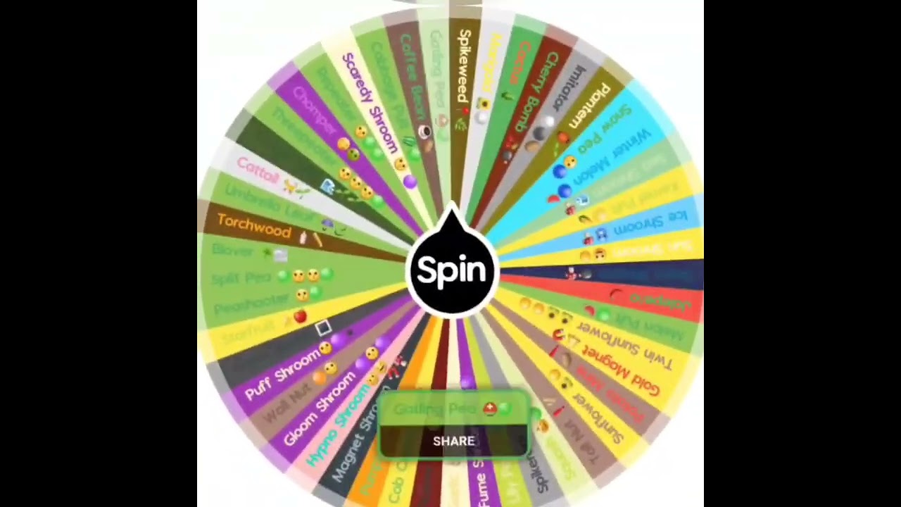 PVZ Vs Angry Birds (Elimination Wheel) pt. 4 #1v1 #angrybirds #pvz #shorts
