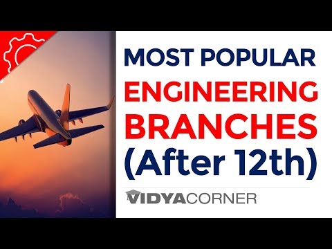 after-12th-|-7-most-popular-engineering-branches-in-india-|-highest-paying-engineering-jobs