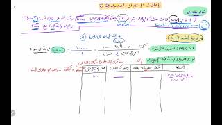 مثال شامل على طرق إهلاك الأصول الثابتة – محاسبة مالية – الفرقة الأولى