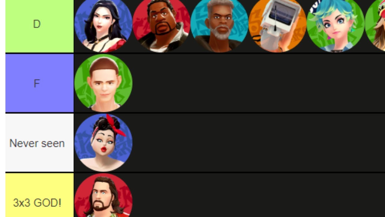 lets-make-a-3on3-freestyle-tier-list-youtube