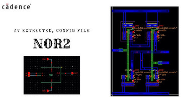 #cadence CMOS NOR2 || Layout, av extracted, linear delay and actual delay