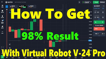 How to get 98% Accurate Trading Results With Virtual World v24 Pro - Lifetime Plan
