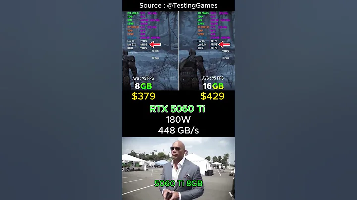 RTX 5060 Ti 8GB VS 16GB ✅ #Gaming #PCGaming #Nvidia #NVDA #RTX #dlss #Geforce #budgetpc #GPU #PC
