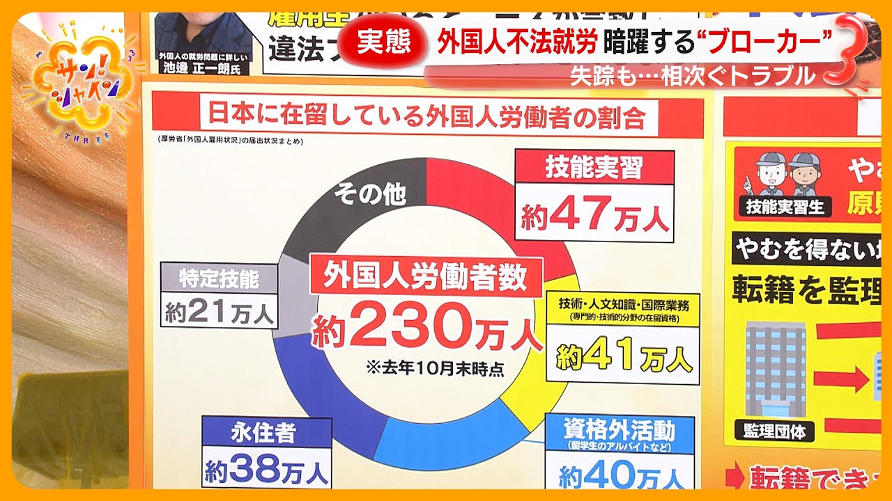【実態】外国人不法就労 “ブローカー”に狙われる｢技能実習生｣ 背景にハラスメントや低賃金も【サン！シャインニュース】