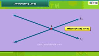 Intersecting Lines | Basic Geometrical Ideas | Math | Class 6 | iPrep