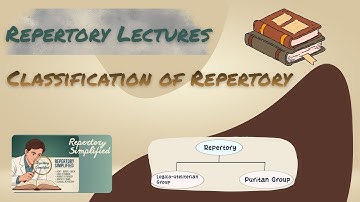 Classification of Repertory #homeopathy #repertory #classification #bhms #notes