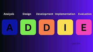 Theorising UDL : Creating a resource for the SEN department