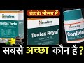 Himalaya tentex royal vs tentex forte vs confido       