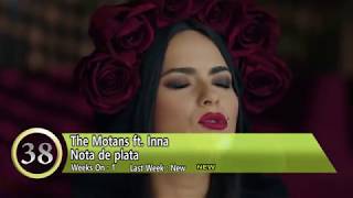 Radio Zu Most Wanted, Week Nov 04, 2017 № 7