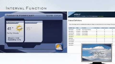 Demo - "TelVue Webus"