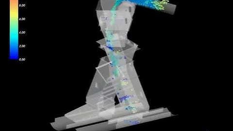 Chute Plugging Simulation - Rocky DEM