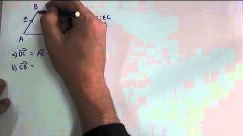 Vectors  Parallelogram proof