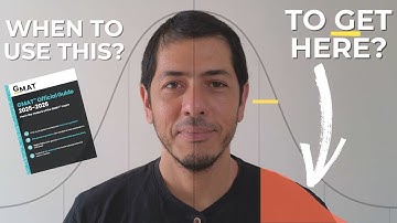 Mastering GMAT Prep: how to use the official material