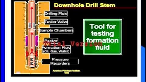 Well logging Lect 2 design