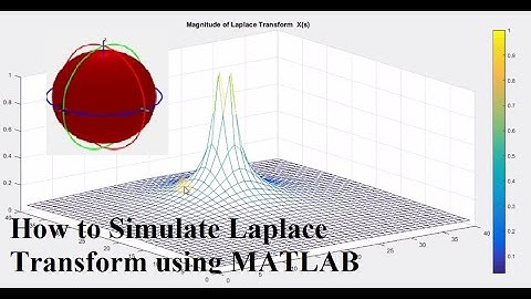 How to Simulate Laplace Transform using MATLAB