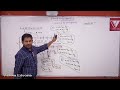 GATE 2026 | Power Electronics | 120 deg mode | Prof.Surendra Babu
