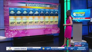 Afternoon weather forecast for Feb. 13, 2023