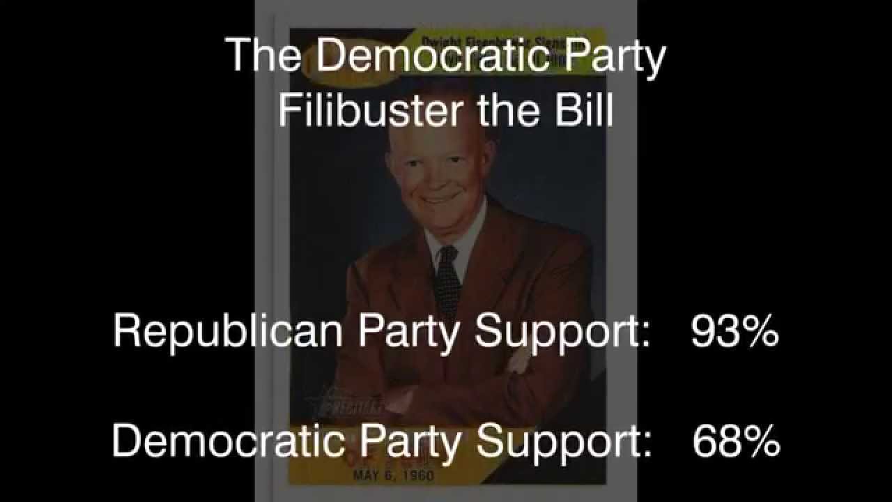 Revealing the Truth About The Democratic Party!!