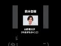 女性芸能人の意外な本名
