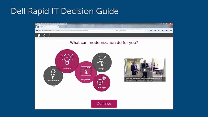 Rapid Decision Guide