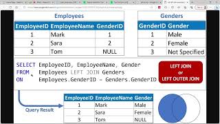 Boost Your SQL Skills with JOINs: Step-by-Step Tutorial
