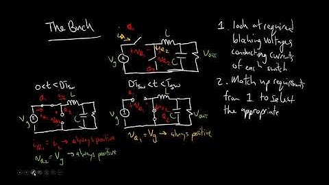 Tutorial 2: Switch Realization