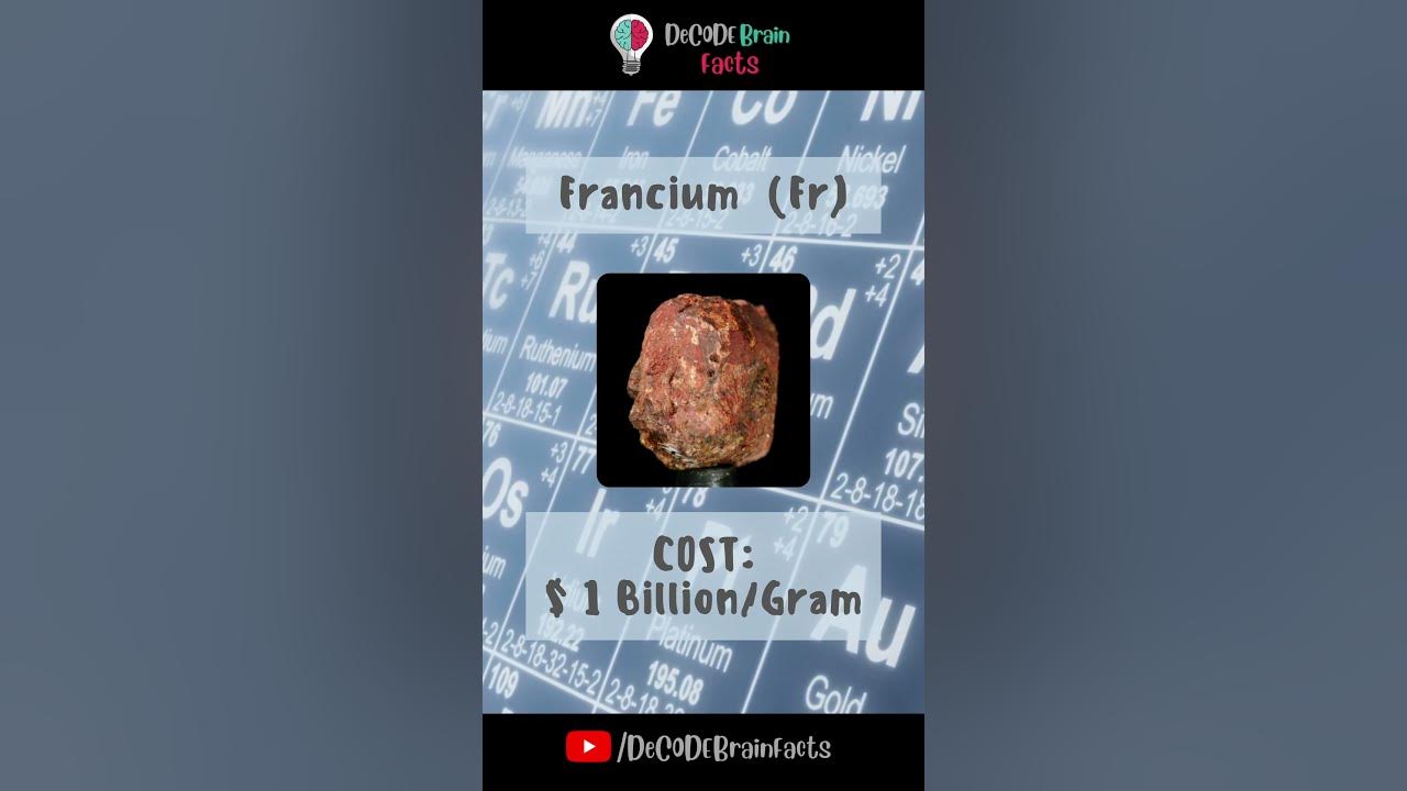 the-most-expensive-element-on-earth-periodic-table-super-expensive