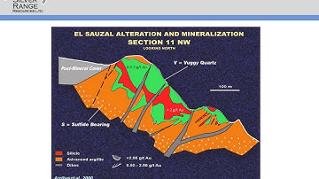 East Goldfield Project Presentation