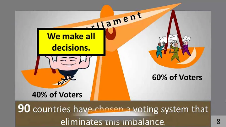 Proportional Representation --  Make Every Vote Co...