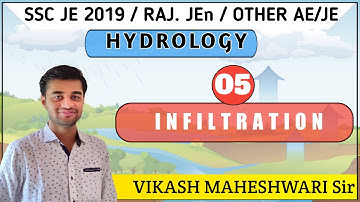 HYDROLOGY: Lec-05 EVAPORATION By: VIKASH SIR SSC JE 2019/ RSMSSB JE/UPPSC AE
