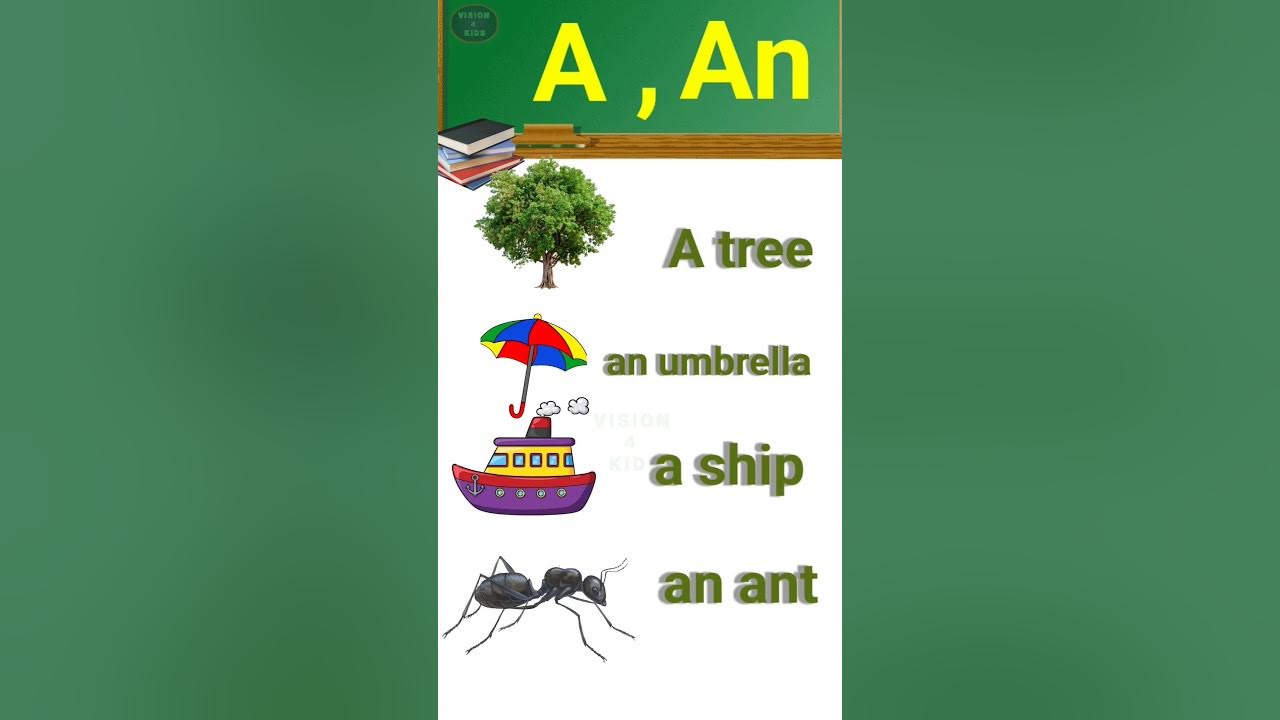 How To Use Properly Of A And An In English Grammar How To Use A how-to-use-properly-of-a-and-an-in-english-grammar-how-to-use-a