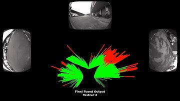Obstacle Detection for Self-Driving Cars Using Only Monocular Cameras and Wheel Odometry