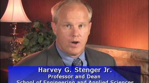 Is Engineering Right For Me? HQ