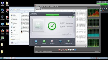 [Default Deny & Cloud-based Protection] Comodo ONE - Client Security vs unknown threats