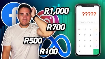 What Should Your Daily Facebook (Meta) Ad Budget Be?